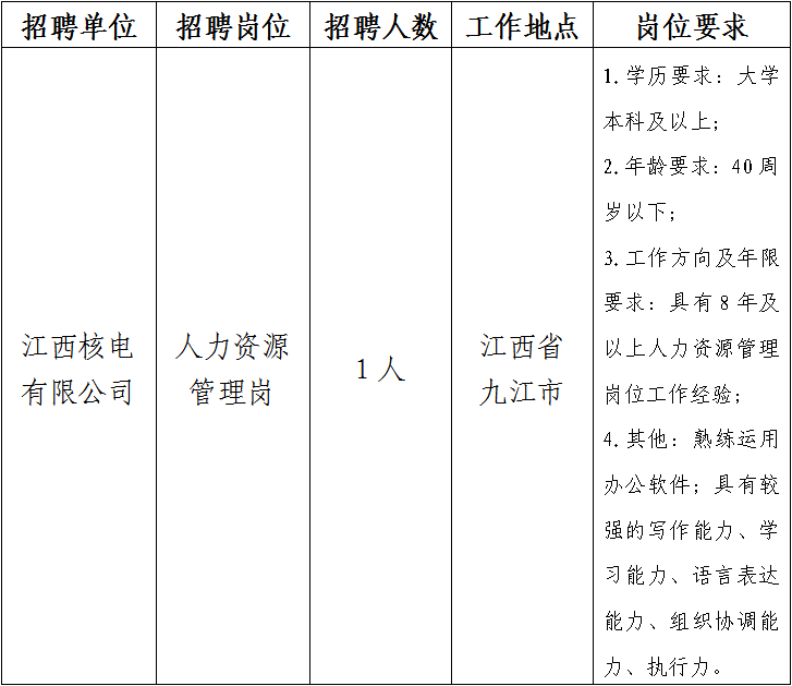 1668232252486774.png 微信圖片_20221112134029.png