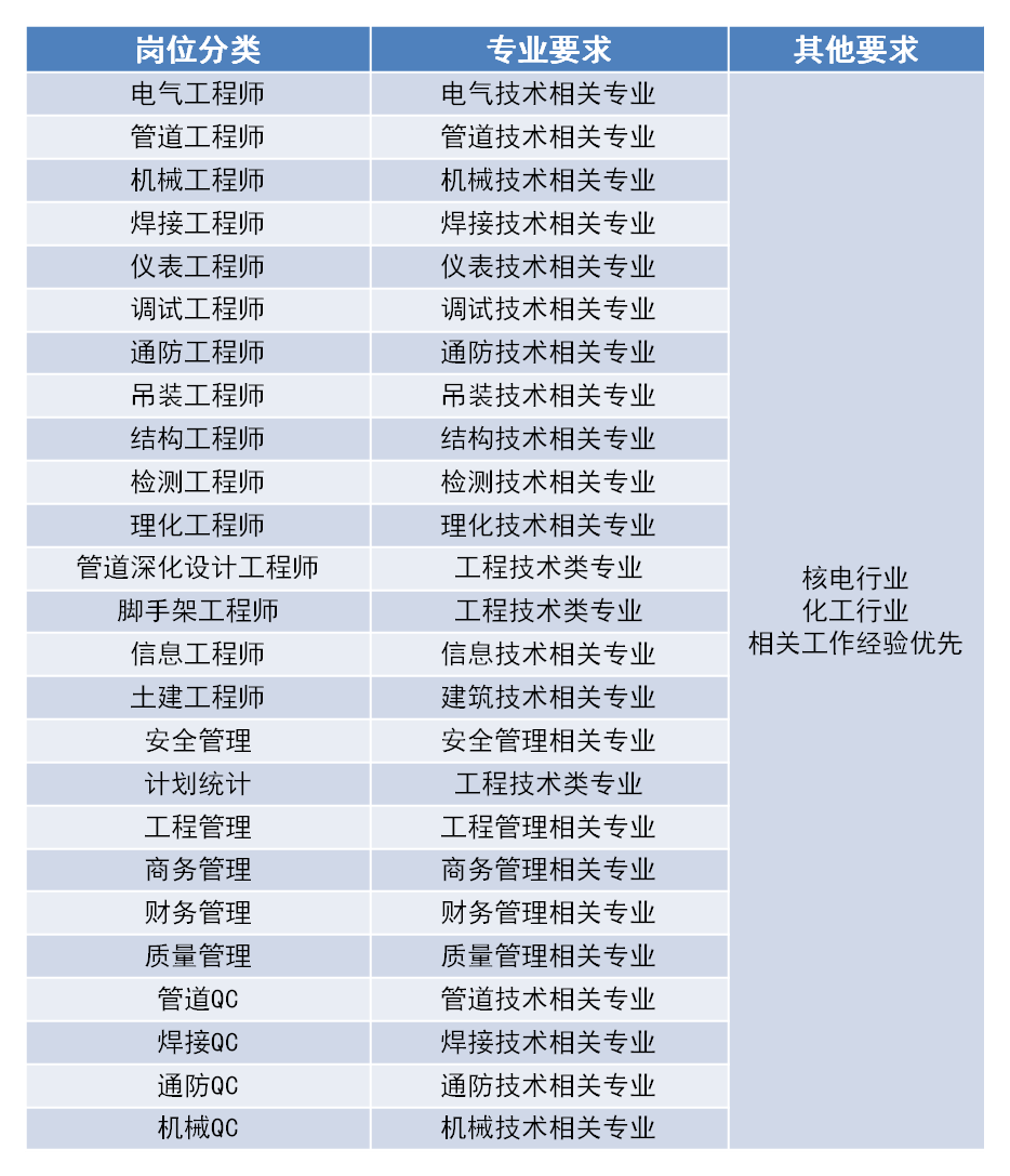 1675057012791617.png 微信圖片_20230130132433.png
