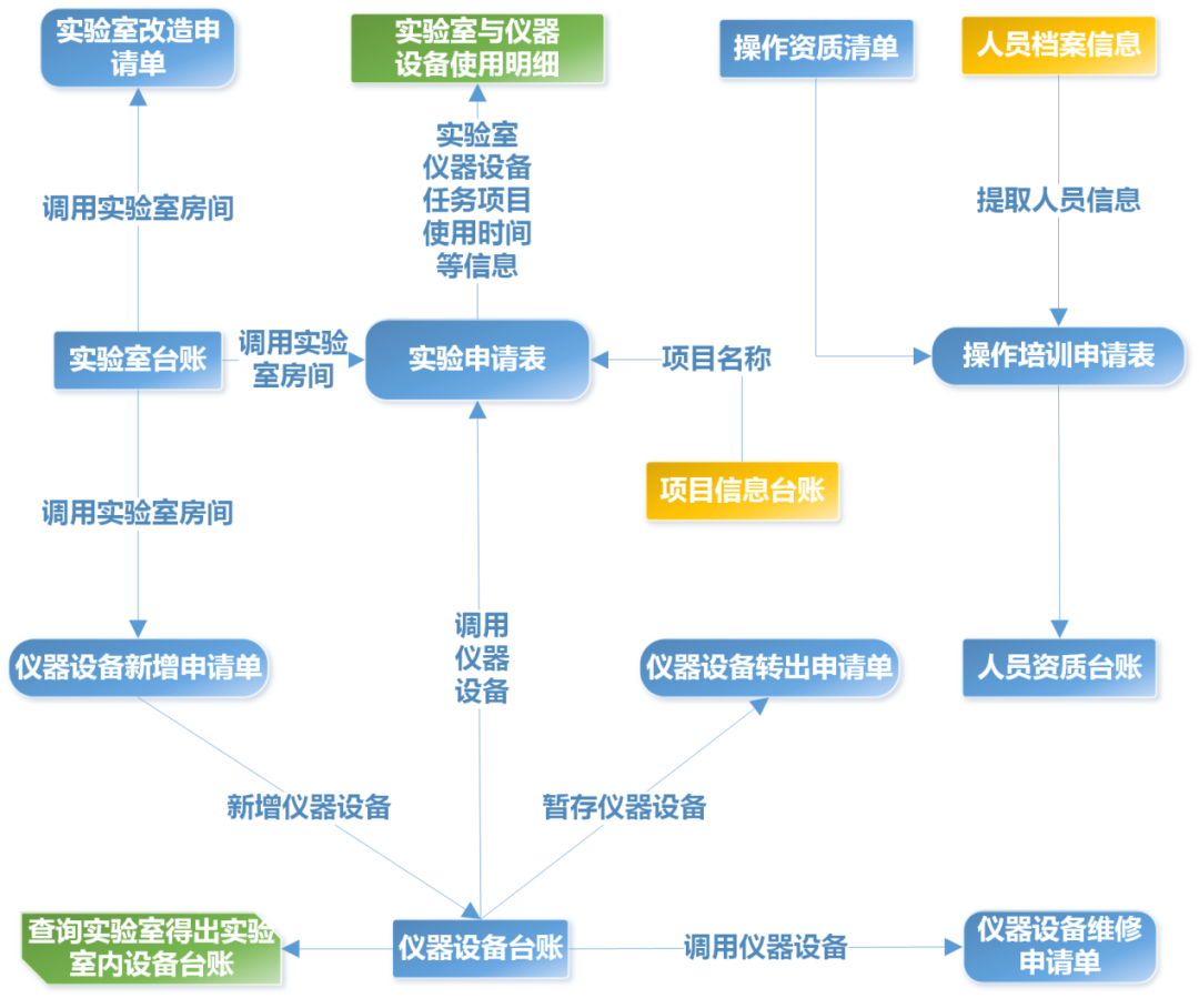 1679963305353455.png 微信截圖_20230328081853.png