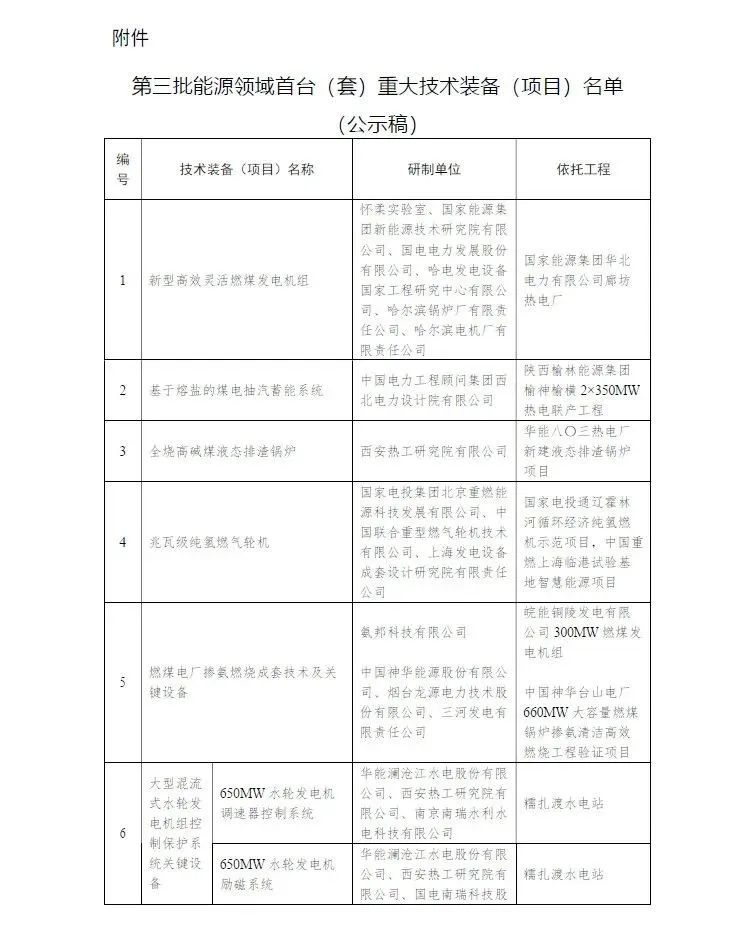 1690762562888196.jpg 微信圖片_20230731080505.jpg