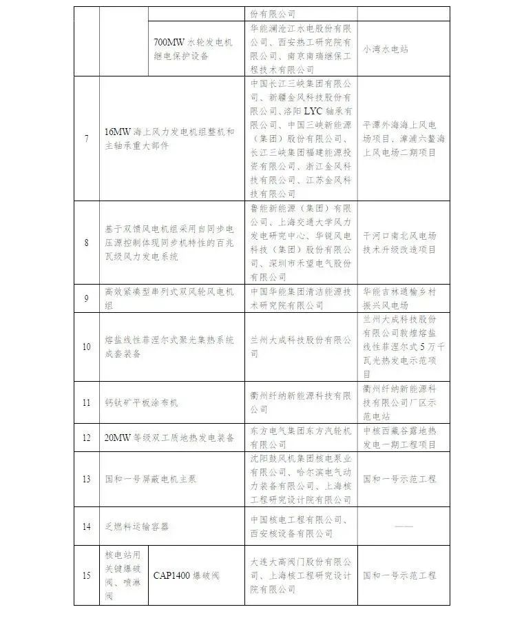 1690762573351725.jpg 微信圖片_20230731080505.jpg