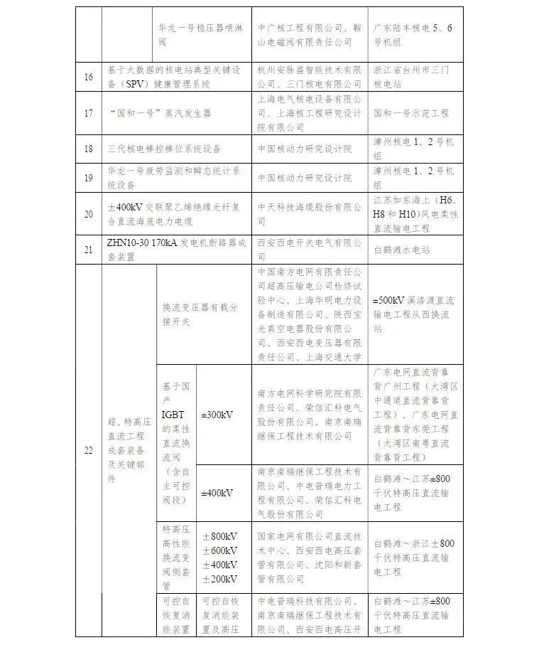 1690762590391939.jpg 微信圖片_20230731080505.jpg
