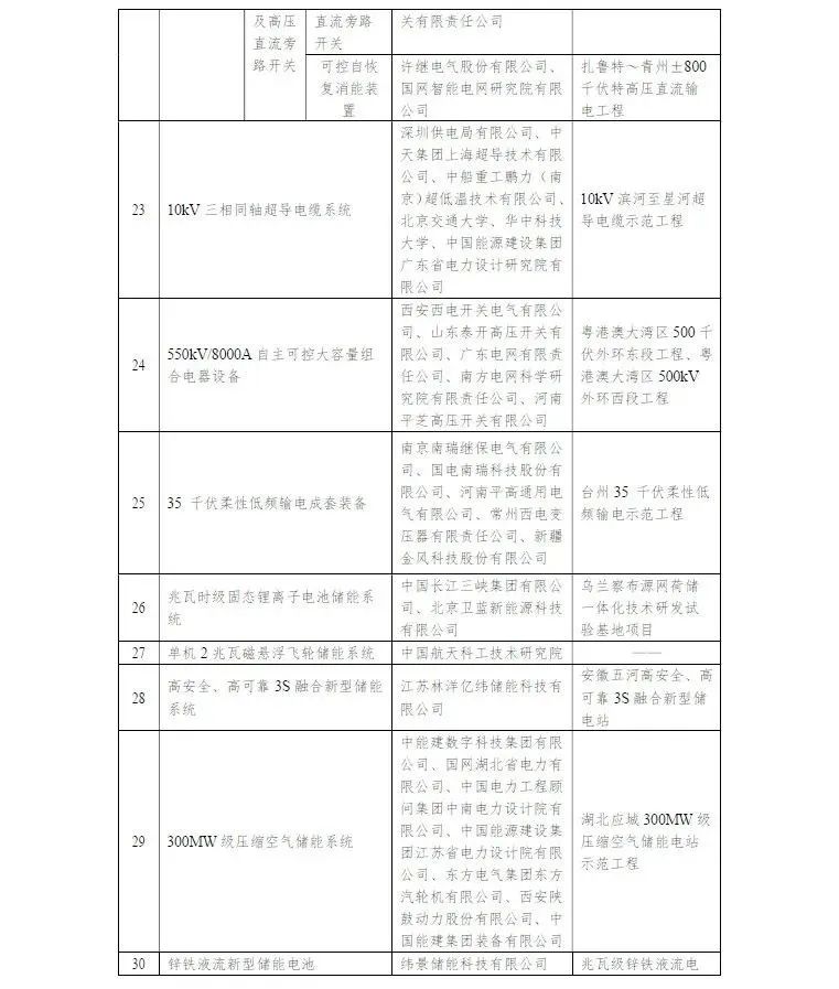 1690762601642617.jpg 微信圖片_20230731080505.jpg