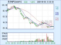 東方電氣廣州子公司啟運(yùn)首臺(tái)核電裝備